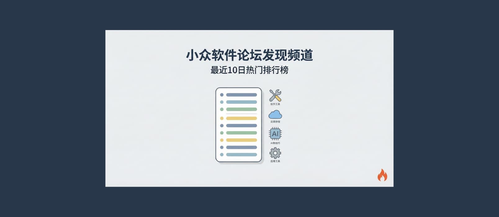 发现频道：10款大家发现的好评软件[2026年第38期] 1